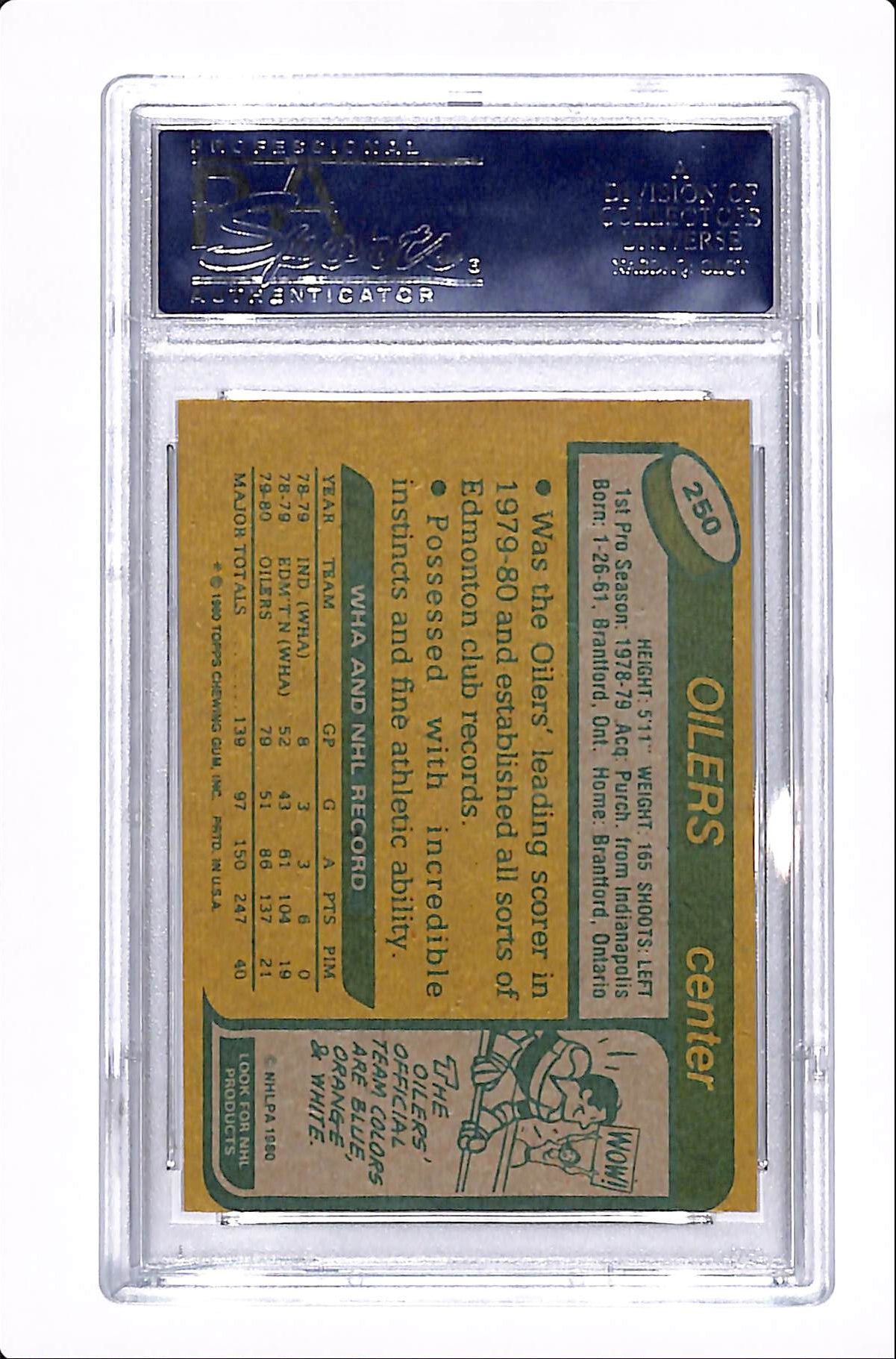 1980 TOPPS WAYNE GRETZKY PSA 6 #250