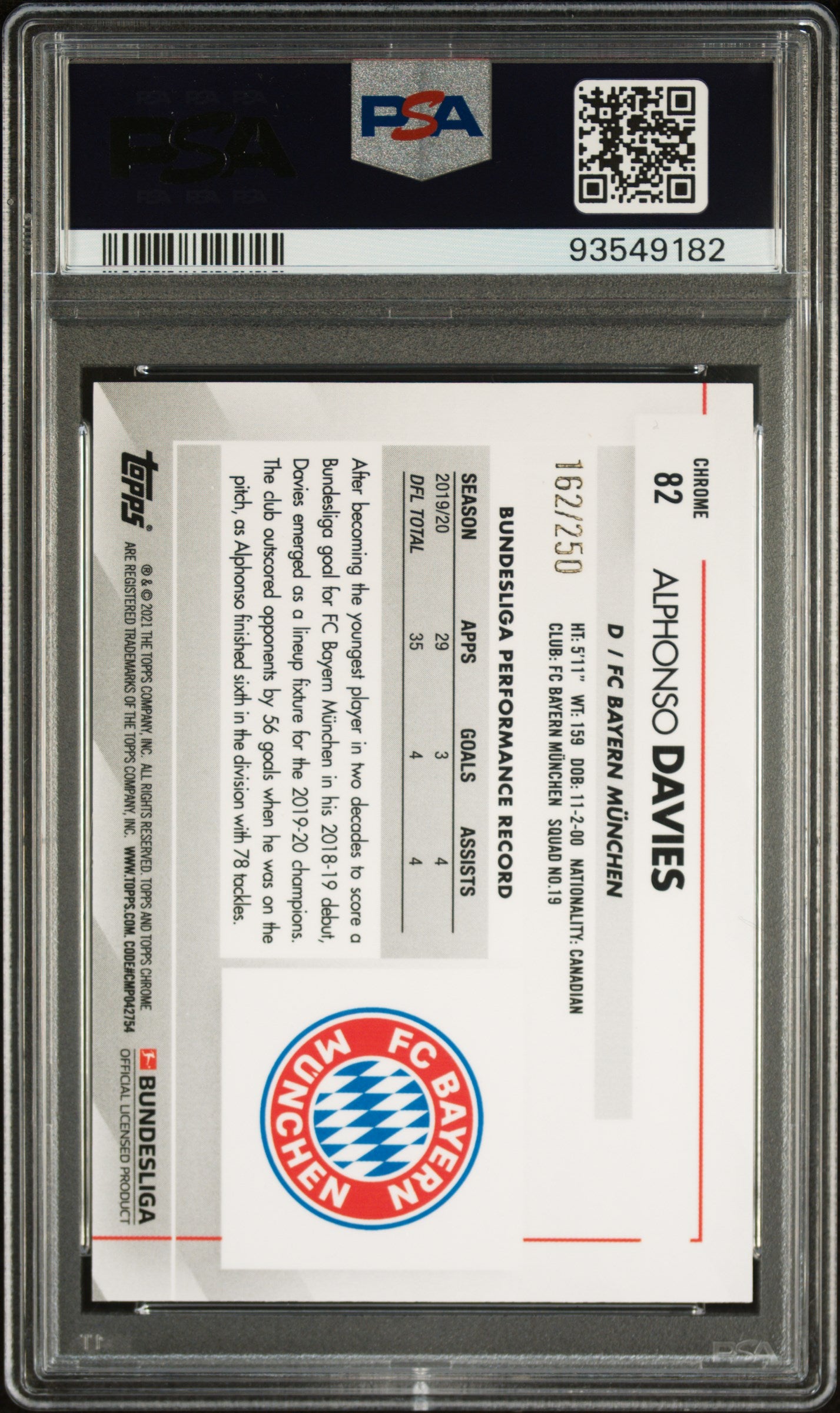 2020 TOPPS CHROME BUNDESLIGA #82 ALPHONSO DAVIES X-FRACTOR /250 PSA 10