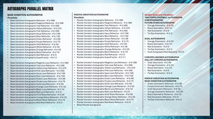 2025 Topps Chrome Football Blaster Box