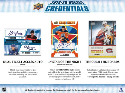 2019-20 Upper Deck Credentials Hobby Box